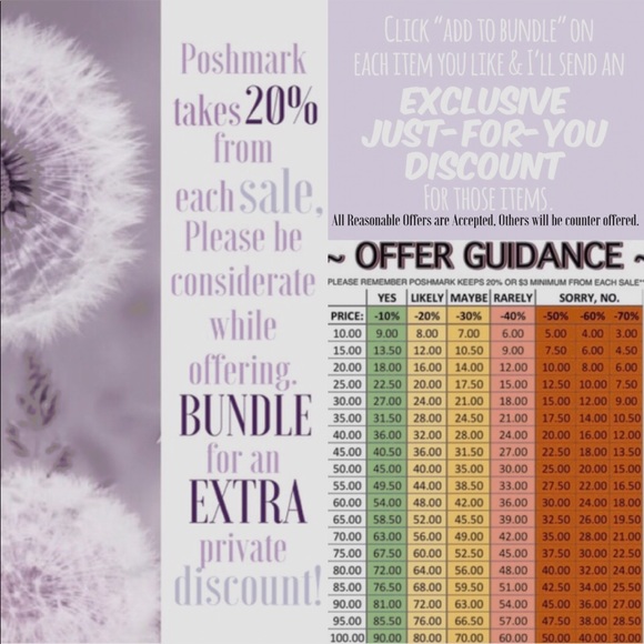 Umgee / Floral Mint Green Pink Blue Dress - Picture 6 of 6